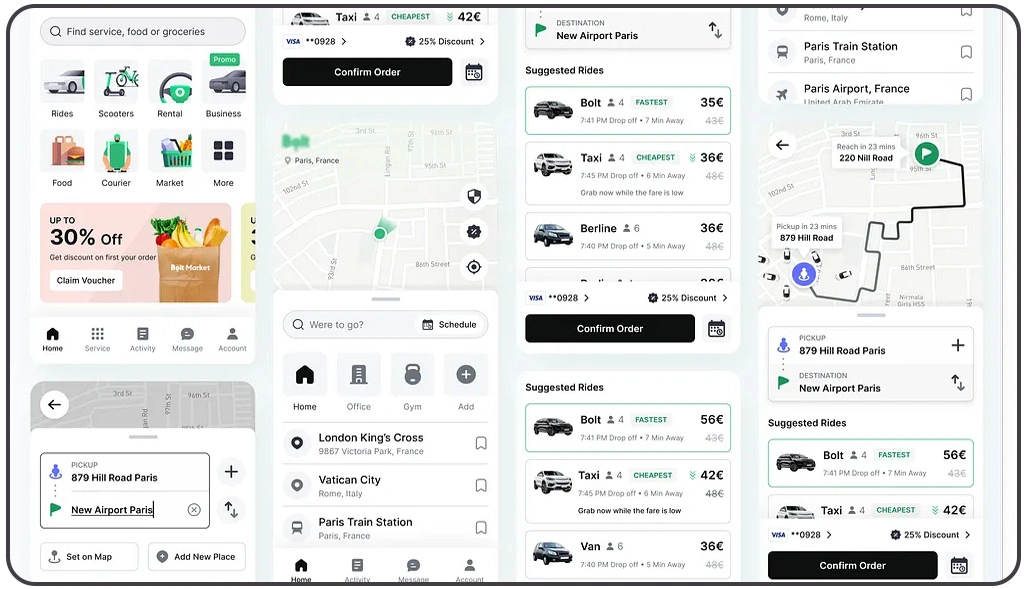 Evaluating Coverage Strength and Driver Availability Trends