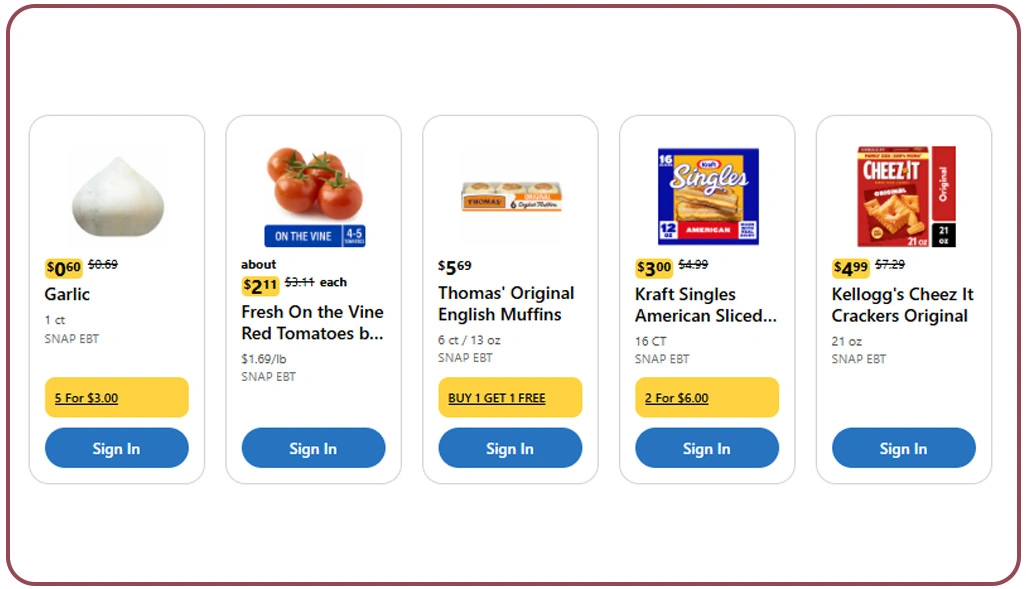 Understanding Grocery Pricing Fluctuations Through Category-Level Data Insights