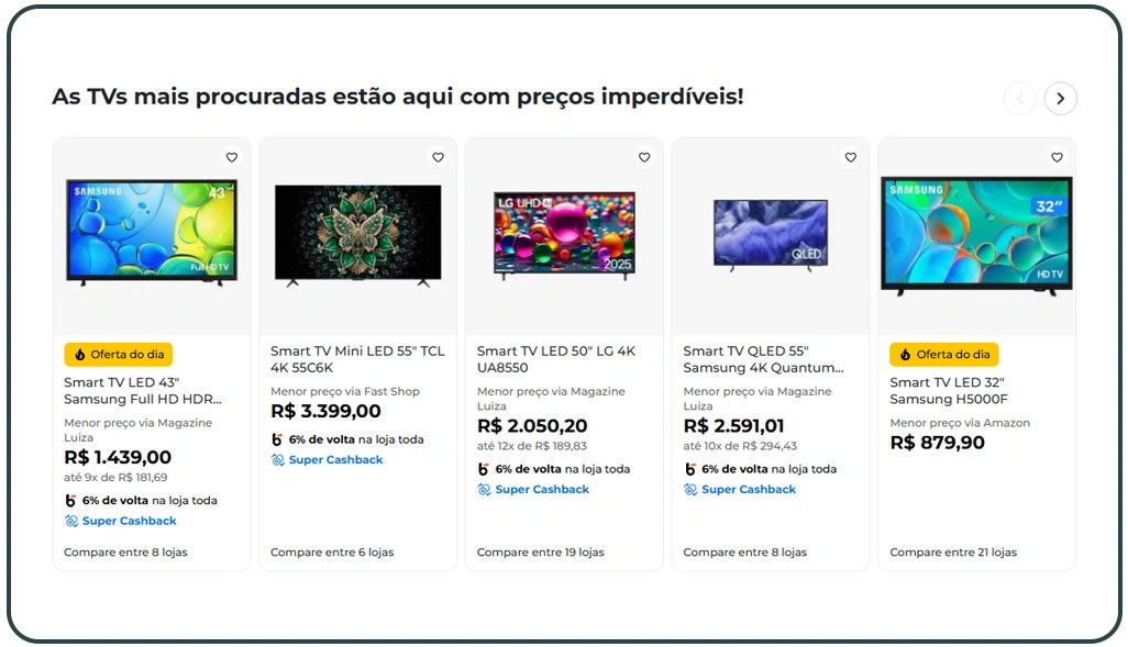 Hidden Pricing Gaps That Reduce Profitability Daily