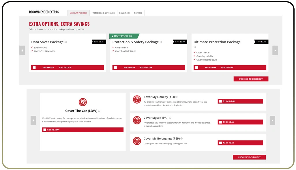Data Formats for Price Prediction Models