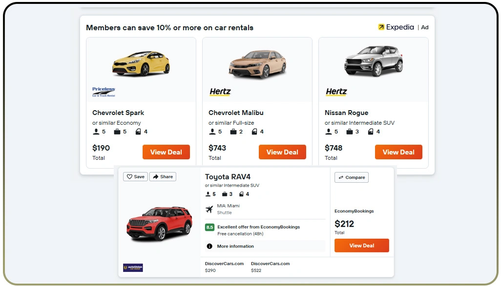 Use Cases of Car Rental Price Prediction Datasets