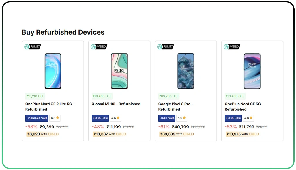 Understanding Device Value Drop Across Markets