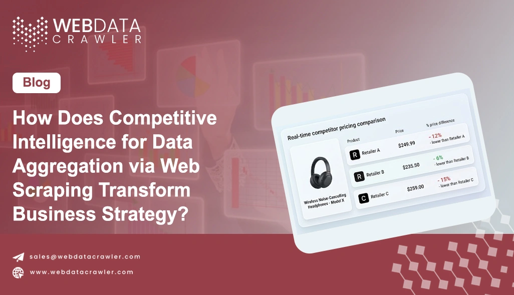 How Does Competitive Intelligence for Data Aggregation via Web Scraping Transform Business Strategy?