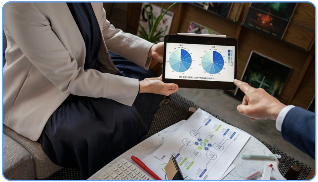 Strengthening Pricing Decisions and Campaign Execution Through Automation Systems