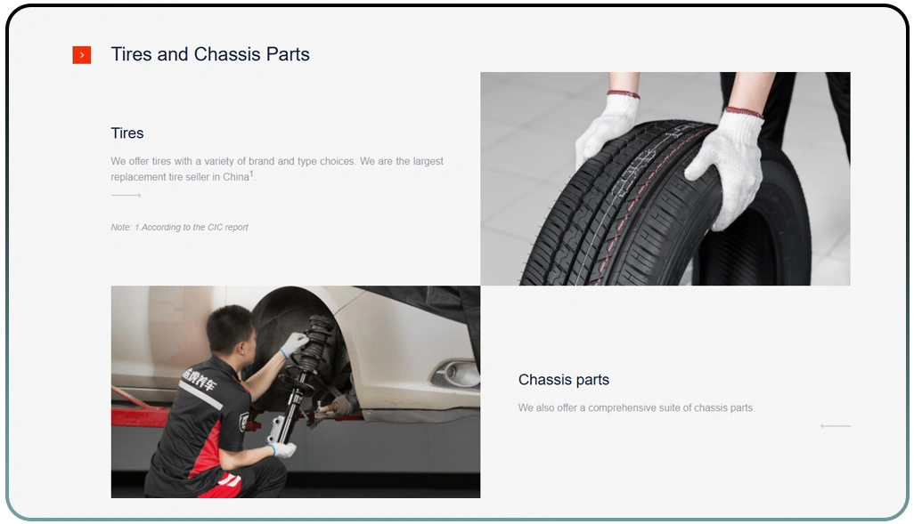 What Is Tuhu and Why Its Data Matters