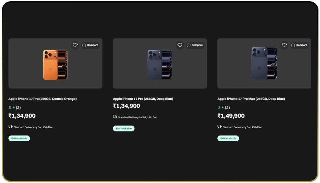 Leveraging Strategic Insights For Informed Decision-Making