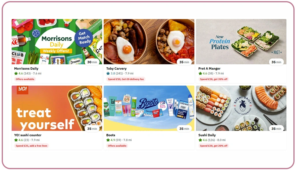 Identify Market Gaps Through Menu Category Insights