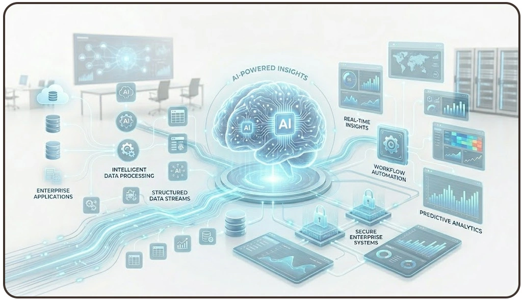 Strengthening Enterprise Intelligence Through Structured Data Automation