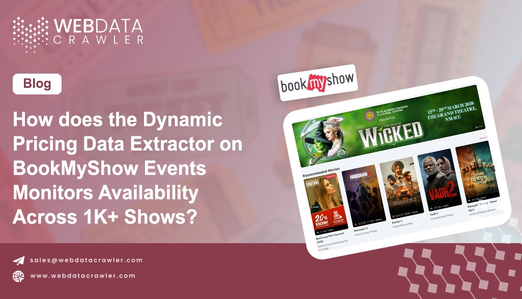 How does the Dynamic Pricing Data Extractor on BookMyShow Events Monitors Availability Across 1K+ Shows?