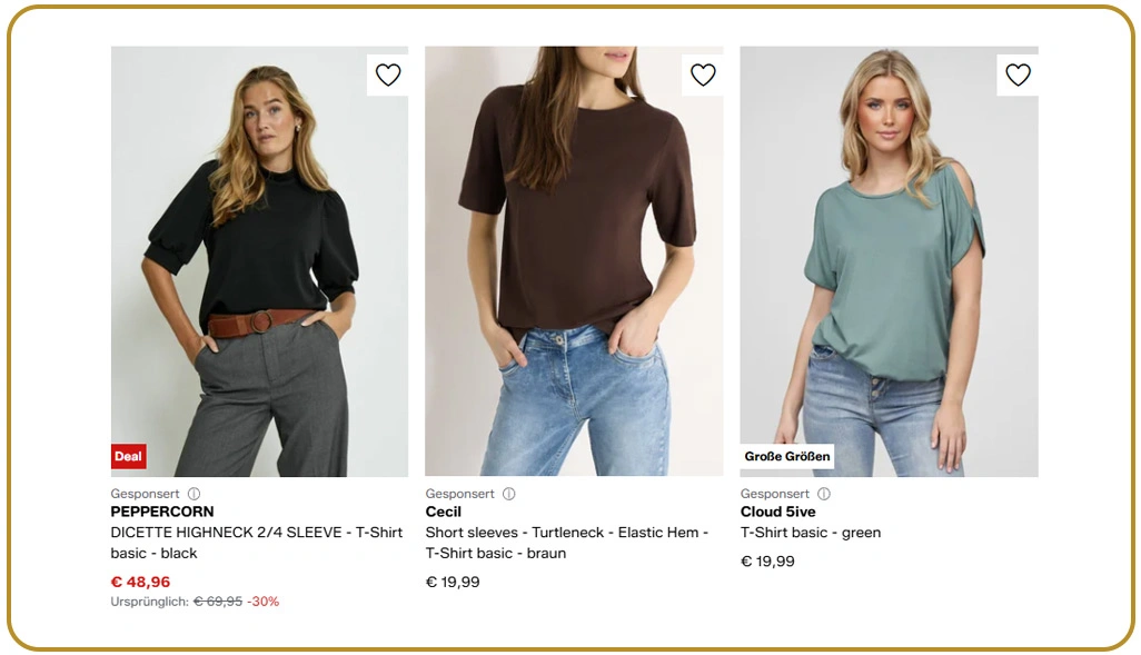 Detecting Rapid Price Fluctuations Across European Marketplaces