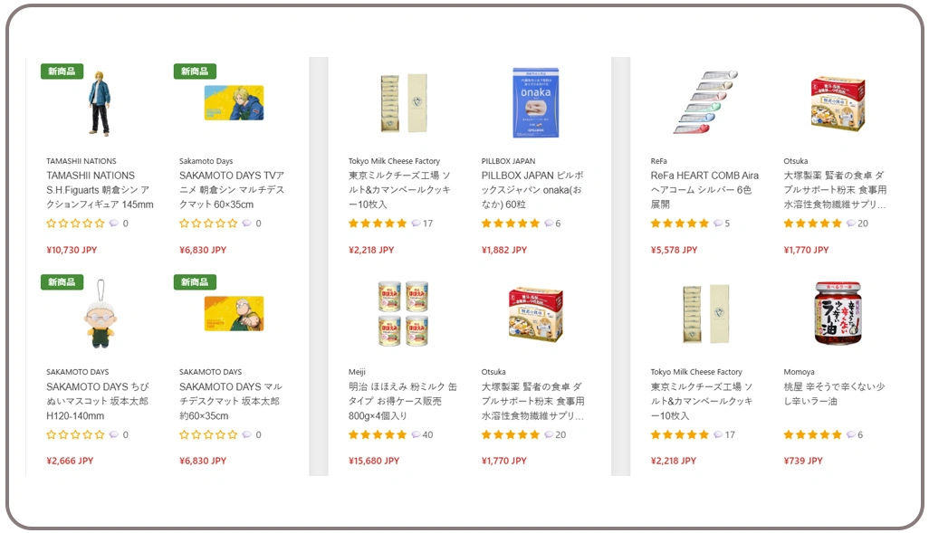 Detecting Competitive Pricing Inefficiencies Across Multiple Online Platforms