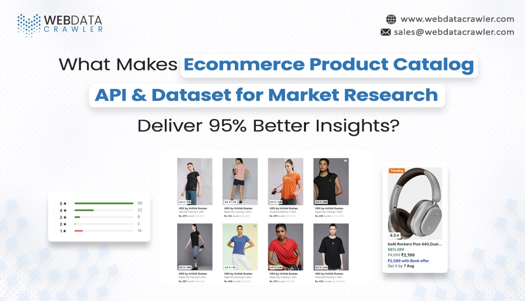 Ecommerce Product Catalog API & Dataset for Market Research