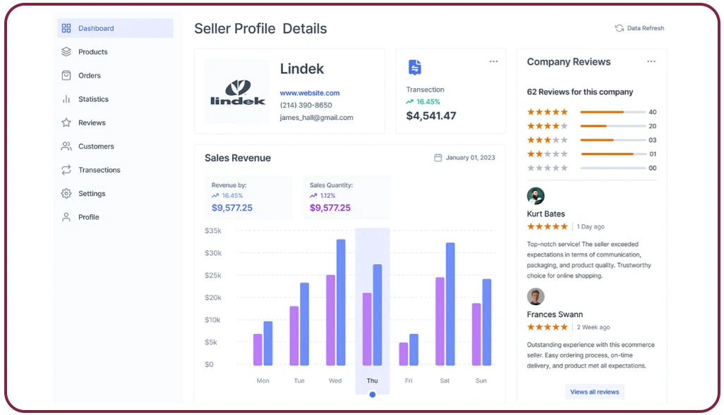 Challenges in Consolidating Marketplace Information Systems