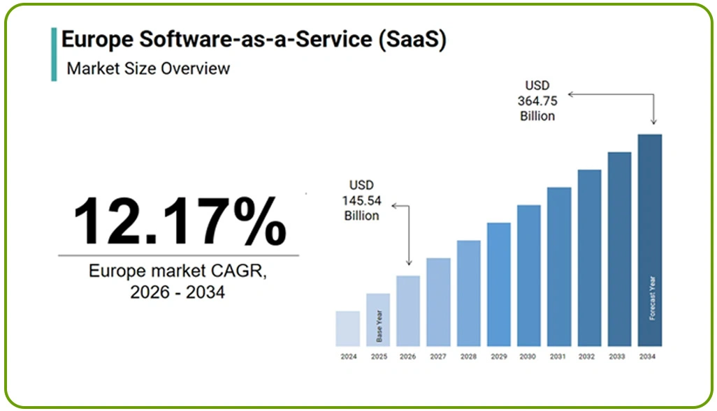 Improving Forecast Accuracy Through Real-Time Data Collection Methods