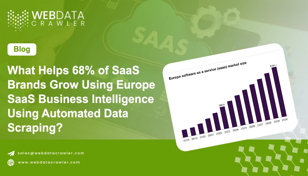 What Helps 68% of SaaS Brands Grow Using Europe SaaS Business Intelligence Using Automated Data Scraping?