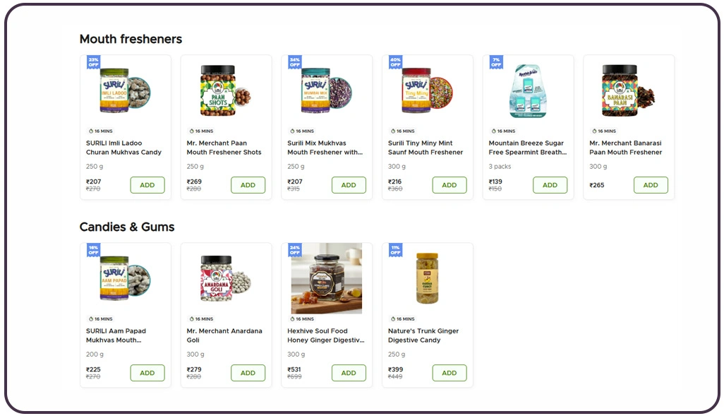 What Does a Blinkit Grocery Dataset Include?