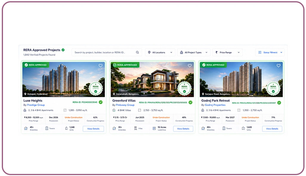 Enhancing Visibility Into Projects Through Structured Data Collection