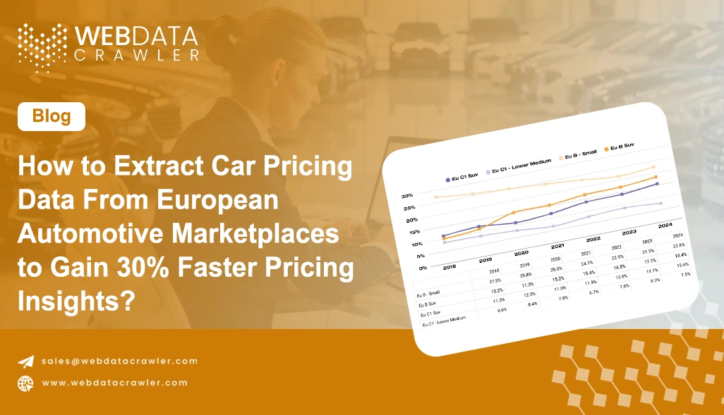 How to Extract Car Pricing Data From European Automotive Marketplaces to Gain 30% Faster Pricing Insights?