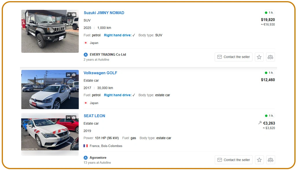 Managing Data Fragmentation Across Diverse European Automotive Platforms Efficiently