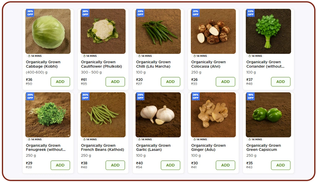 Designing Scalable Intelligence Layers for FMCG Analytics