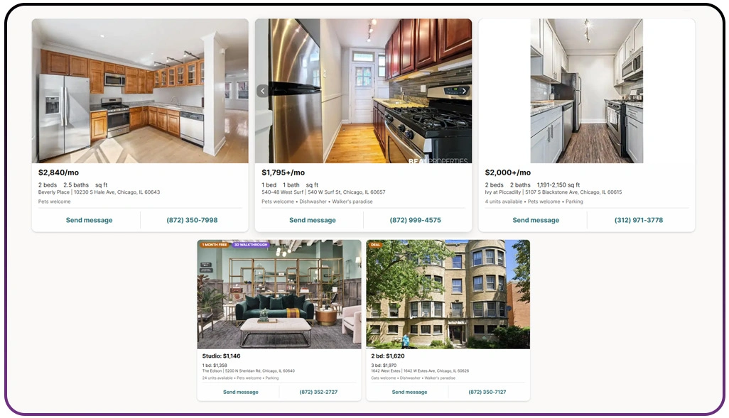 Tracking Neighborhood Growth Through Market Data Insights