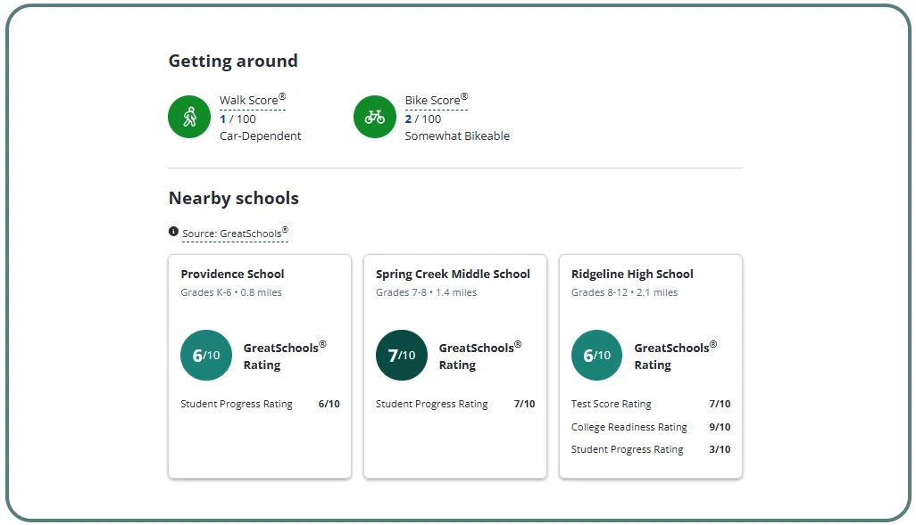 Enhancing Decision Making Through Consumer Feedback Analysis