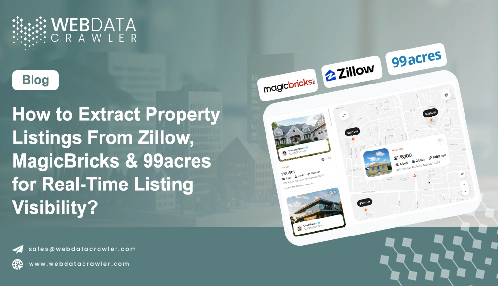How to Extract Property Listings From Zillow, MagicBricks & 99acres for Real-Time Listing Visibility?