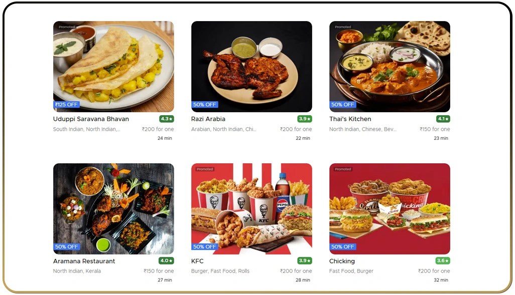 Evaluating Competitor Menus and Performance Across Key Cities