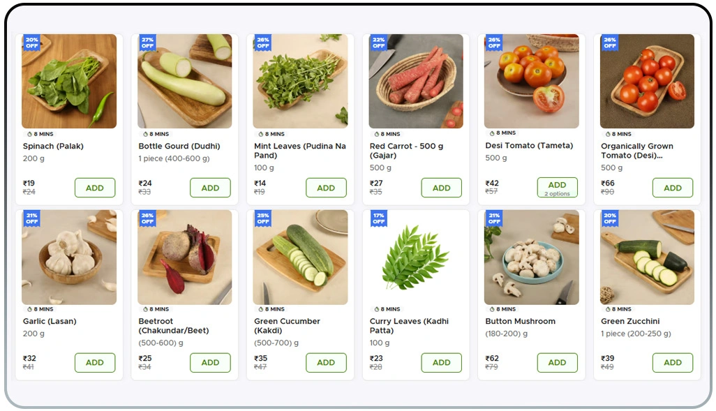 Strategies for Improving Quick Commerce Supply Chain Efficiency