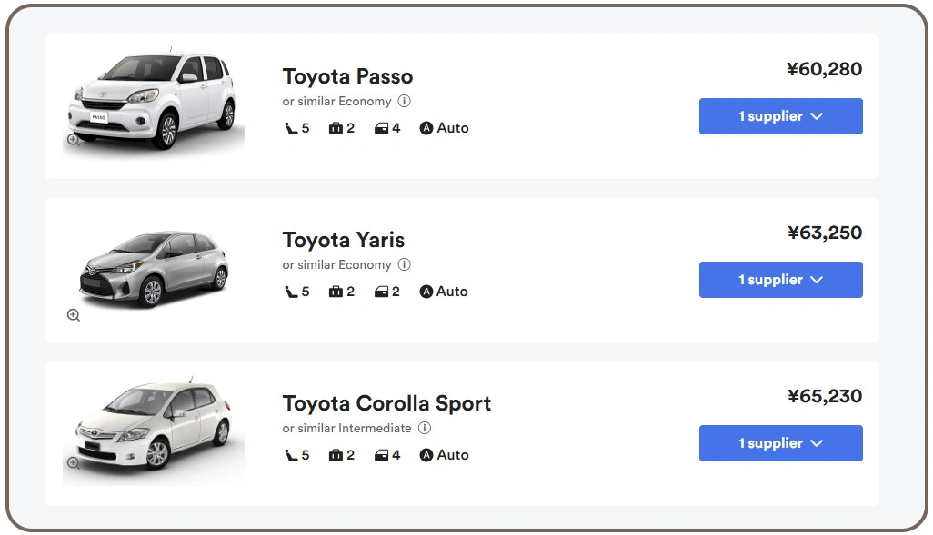 Analyzing Buyer Behavior and Regional Vehicle Demand Patterns Effectively