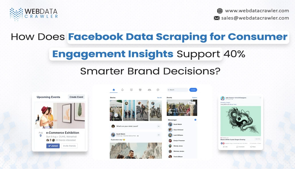 How Does Facebook Data Scraping for Consumer Engagement Insights Support 40% Smarter Brand Decisions?