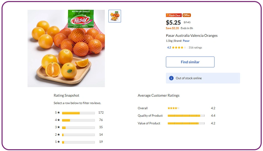 Leveraging Consumer Insights for Smarter Inventory Management