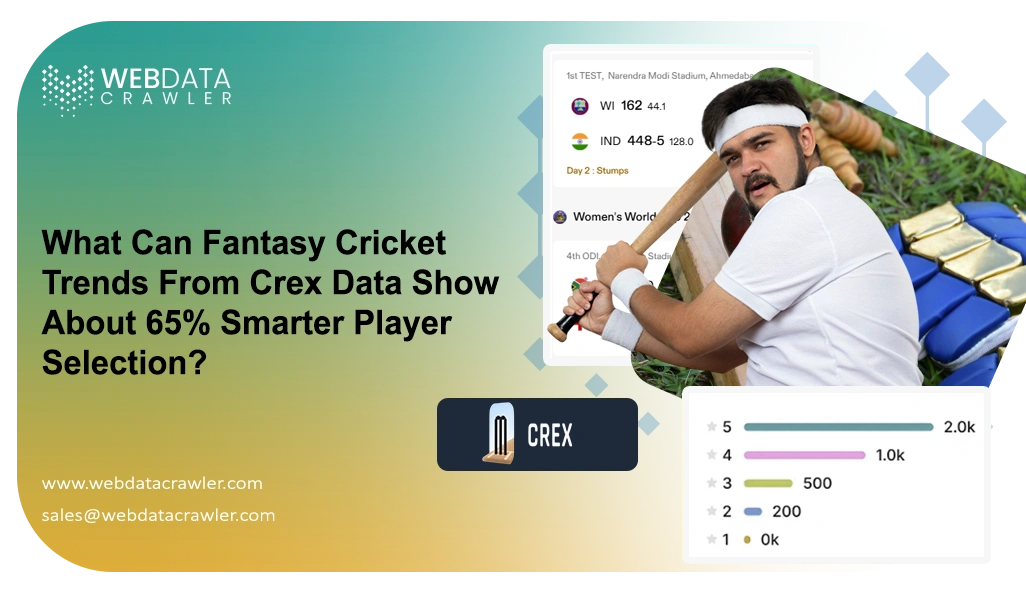 What Can Fantasy Cricket Trends From Crex Data Show About 65% Smarter Player Selection? What Can Fantasy Cricket Trends From Crex Data Show About 65% Smarter Player Selection?