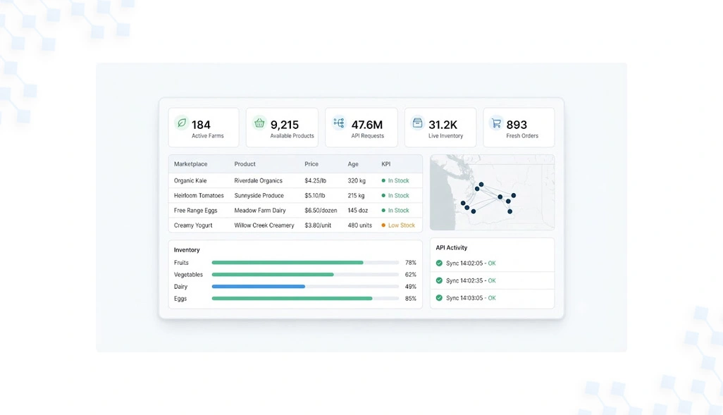 Accelerating Market Intelligence Through Automated Data Collection Solutions