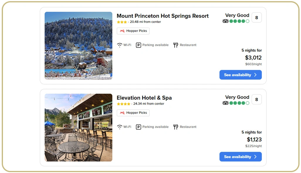 Driving Higher Profit Margins Using Data-Centric Strategies
