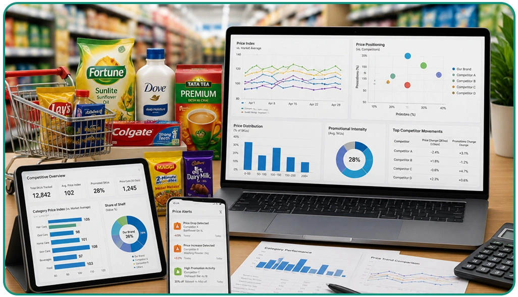Evaluating Competitive Strategies Through Retail Trend Analysis
