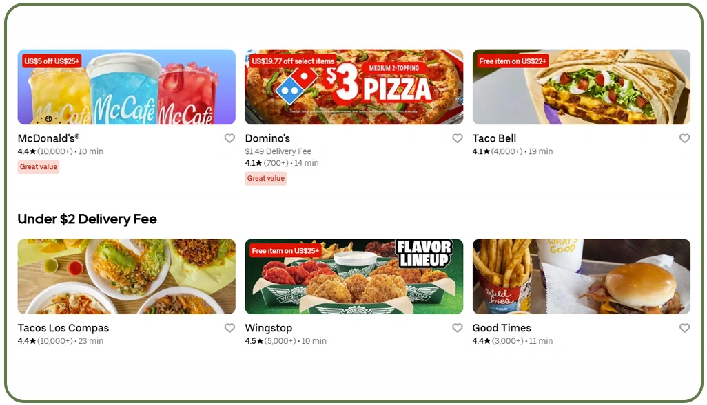 Understanding Digital Ordering Patterns Through Menu Tracking Systems