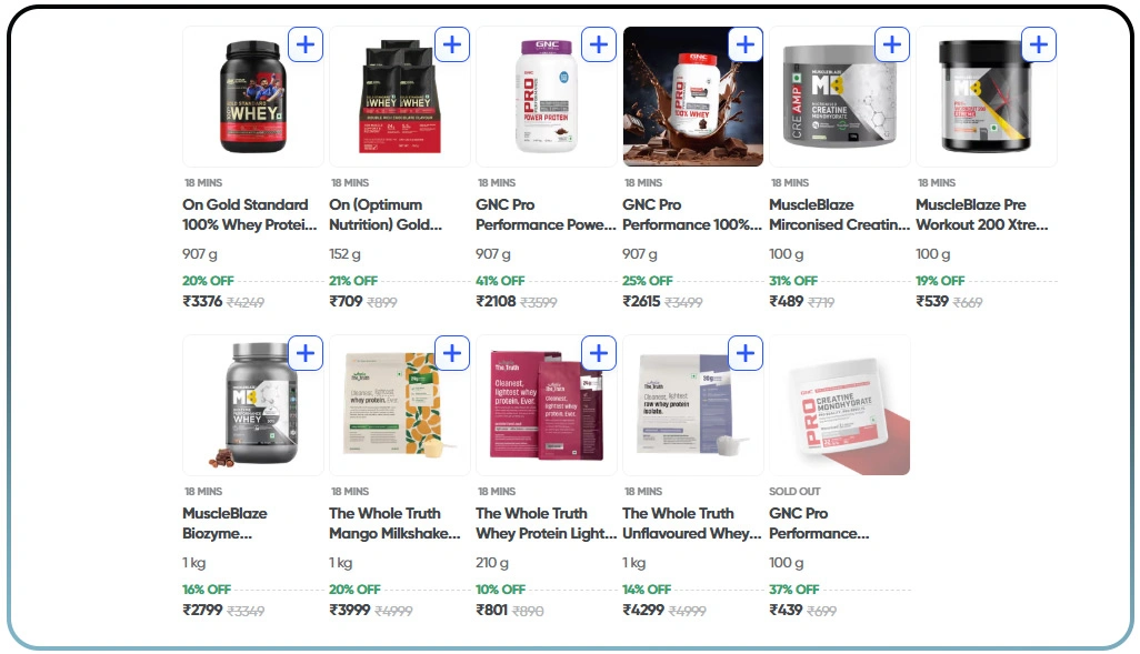 Effective Approaches for Optimizing Pricing and Competitive Strategies