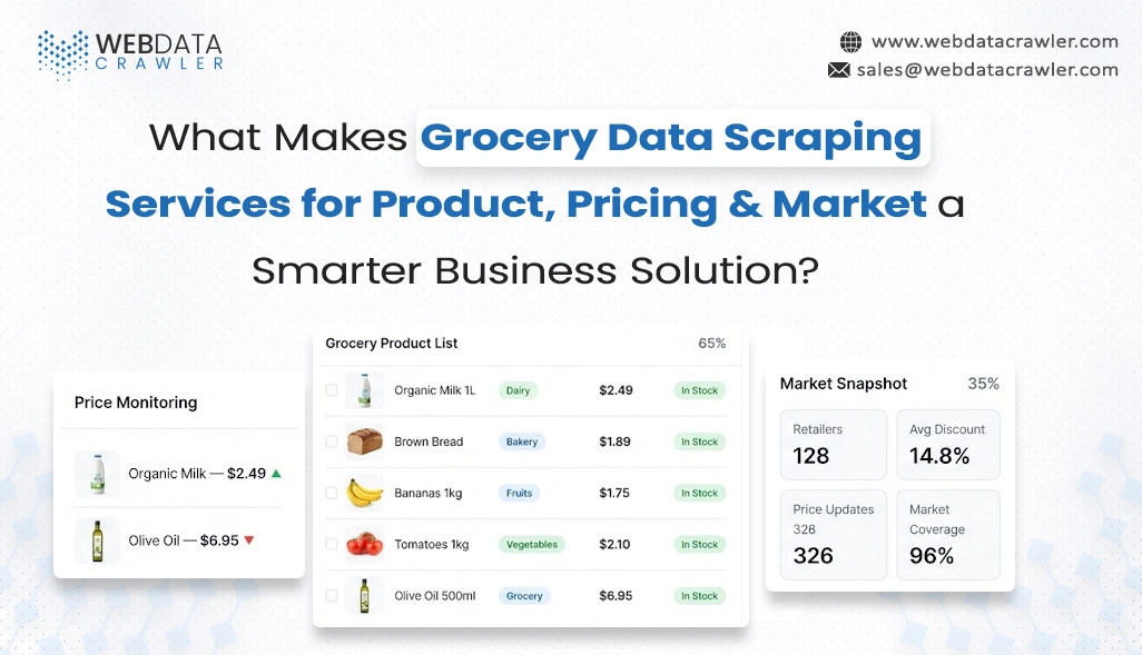 What Makes Grocery Data Scraping Services for Product, Pricing & Market a Smarter Business Solution?