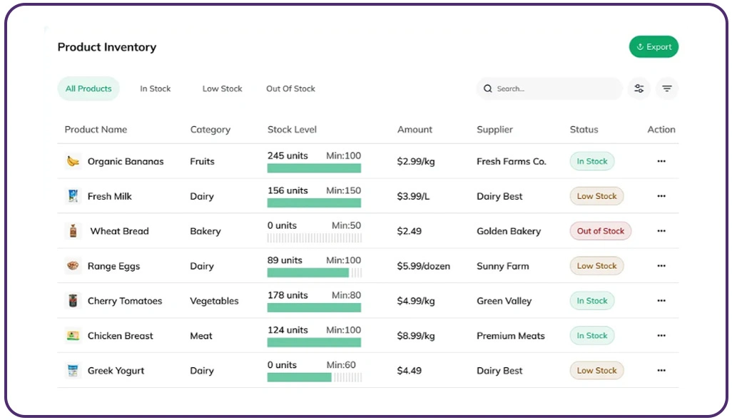 Strengthening Product Insights For Better Consumer Purchasing Decisions