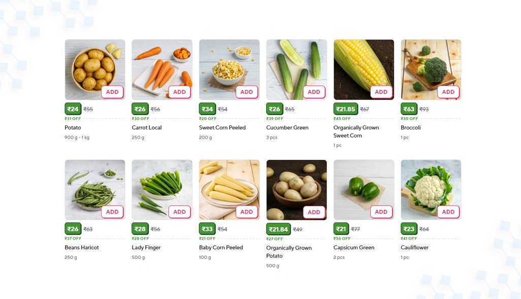 Accelerating Retail Decisions Through Smarter Market Intelligence Frameworks