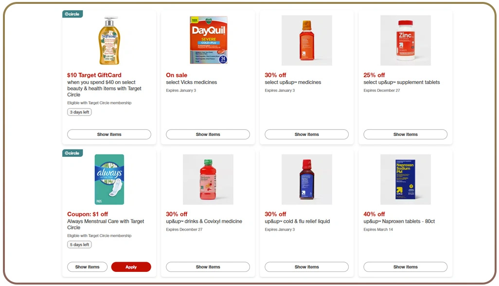 Evaluating Pricing Trends With Comprehensive Market Insights