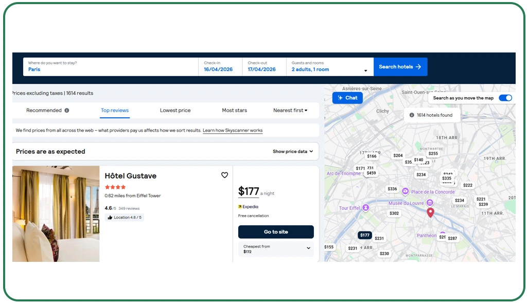 Improving Long-Term Planning with Actionable Data Insights