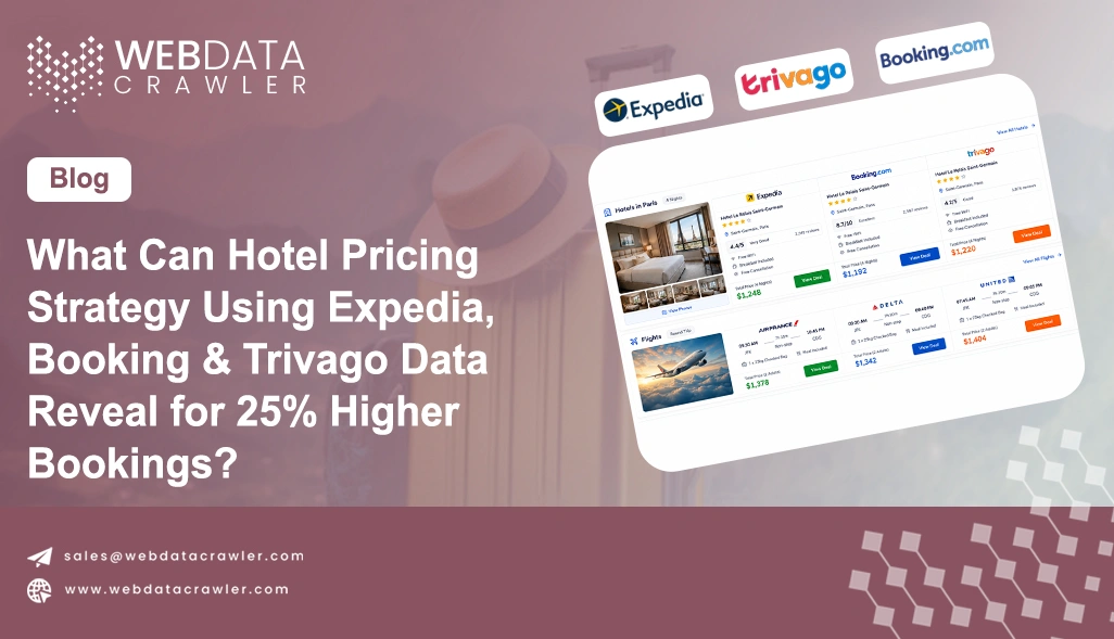 Hotel Pricing Strategy Using Expedia, Booking & Trivago Data
