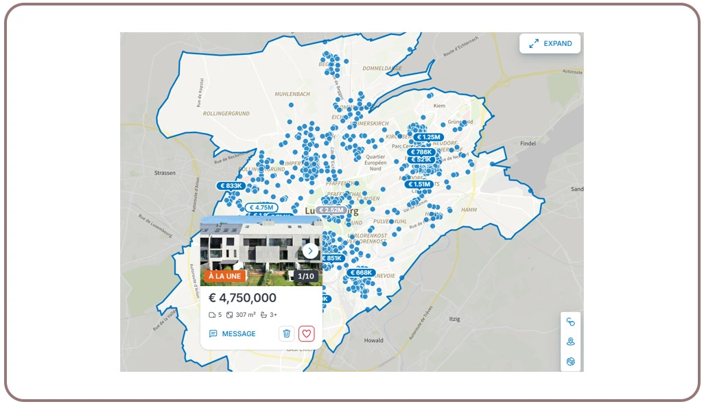 Enhancing Competitive Intelligence and Strategic Investment Decisions