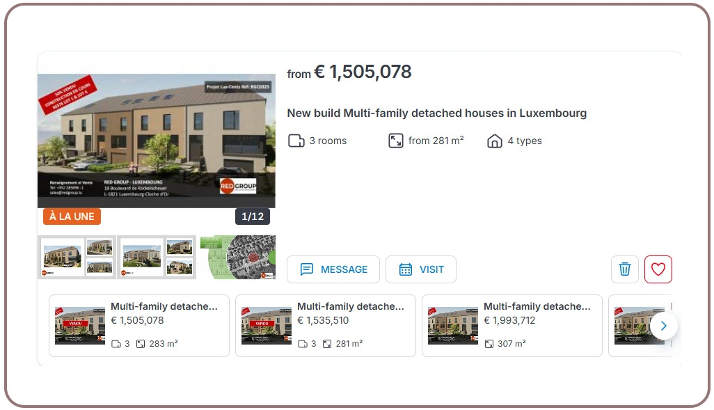 Managing Price Fluctuations and Forecasting Demand Accurately Across Cities