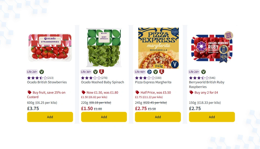Accelerating Accurate Grocery Product Intelligence Through Automated Retail Monitoring