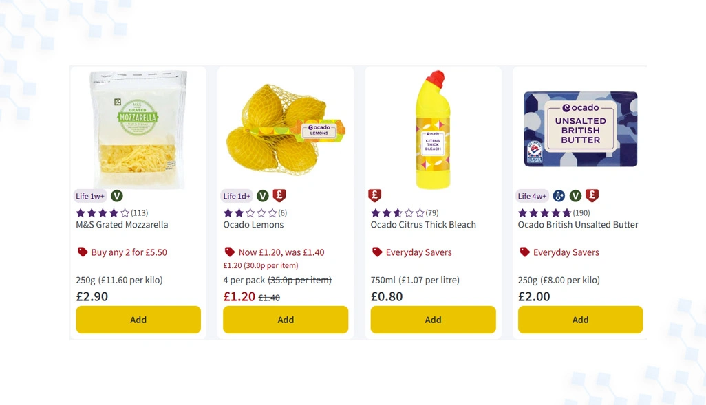 Advancing Strategic Retail Decisions Through Comprehensive Grocery Data Insights