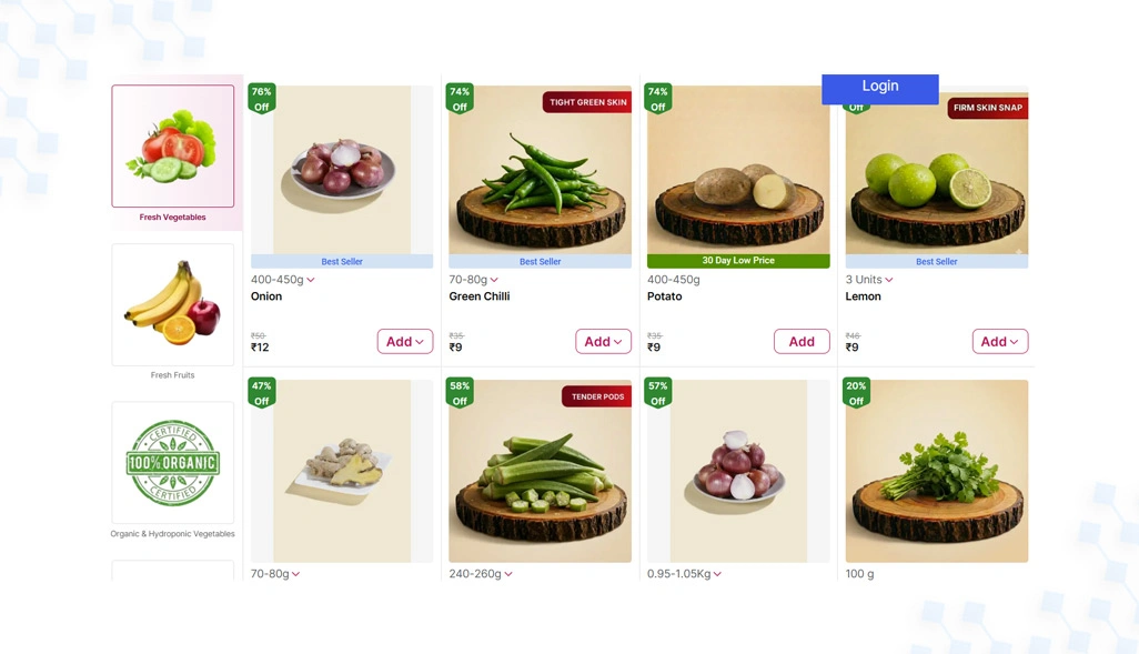 Achieving Consistent Inventory Tracking Across Rapidly Changing Grocery Platforms