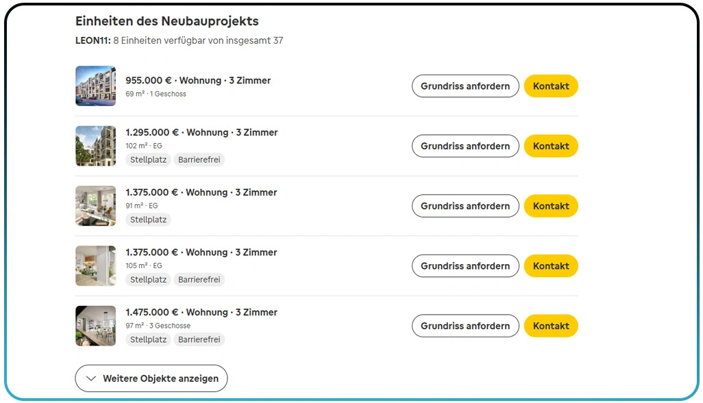 Integrating Automation for Smarter Market Decisions